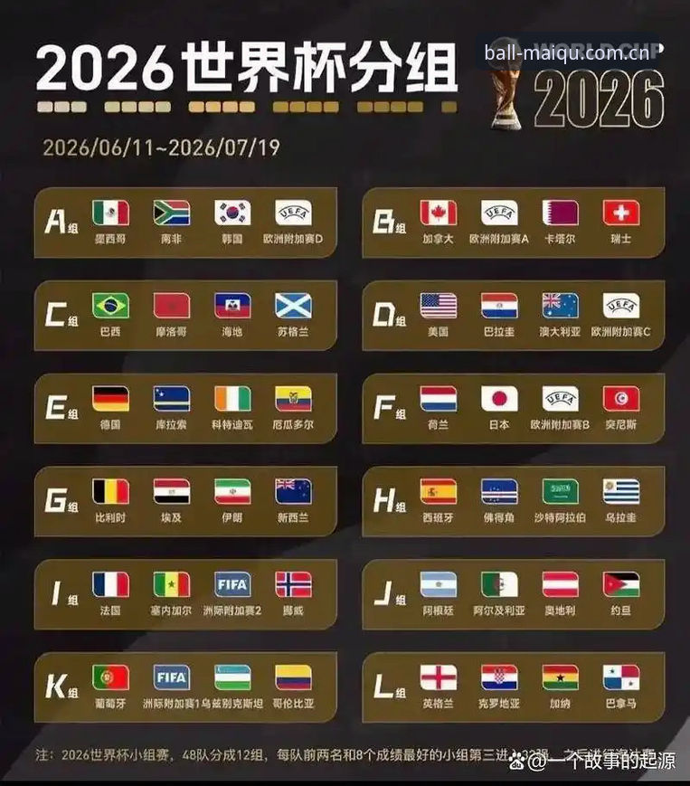 U17世界杯抽签结果详解：中国男女足与西班牙、美国同组，赛事投注指南出炉